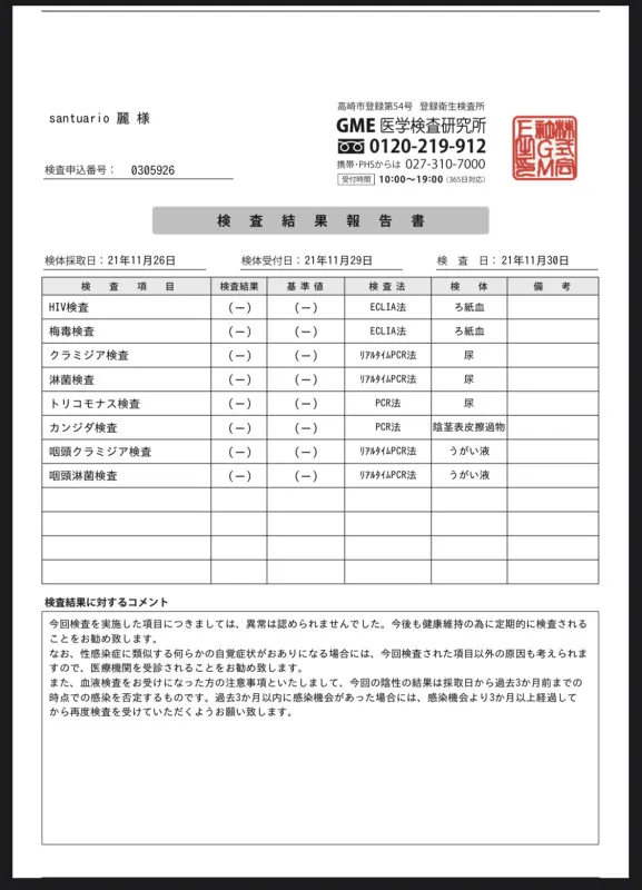 性病検査結果とイギリス。