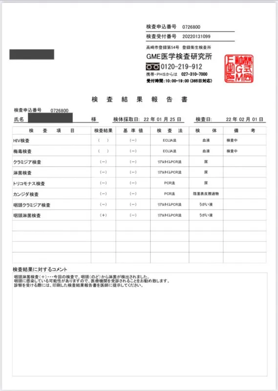 性病検査ご報告と謝罪