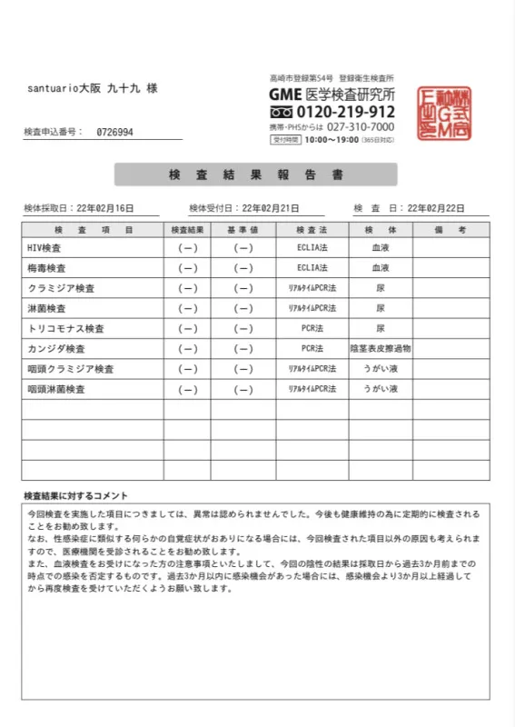 性病検査結果報告 ~完結編~