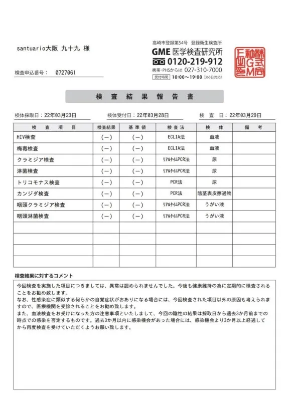 性病検査結果ご報告と謝罪