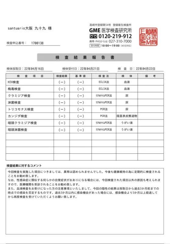 性病検査結果報告