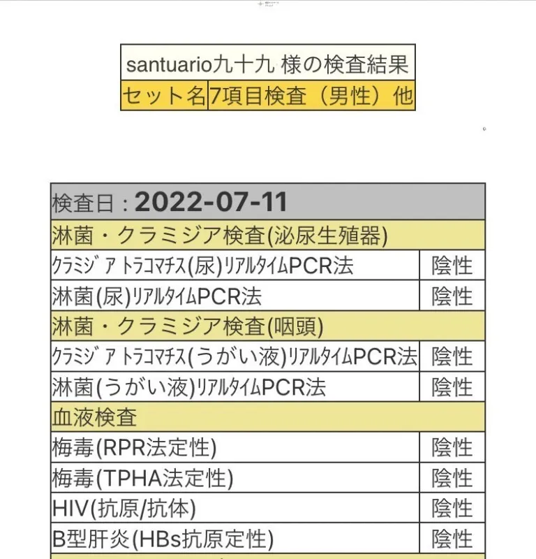 性病検査結果報告