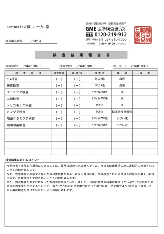 性病検査結果報告