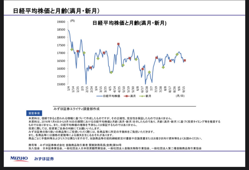 この世界はゲン担ぎで動いている