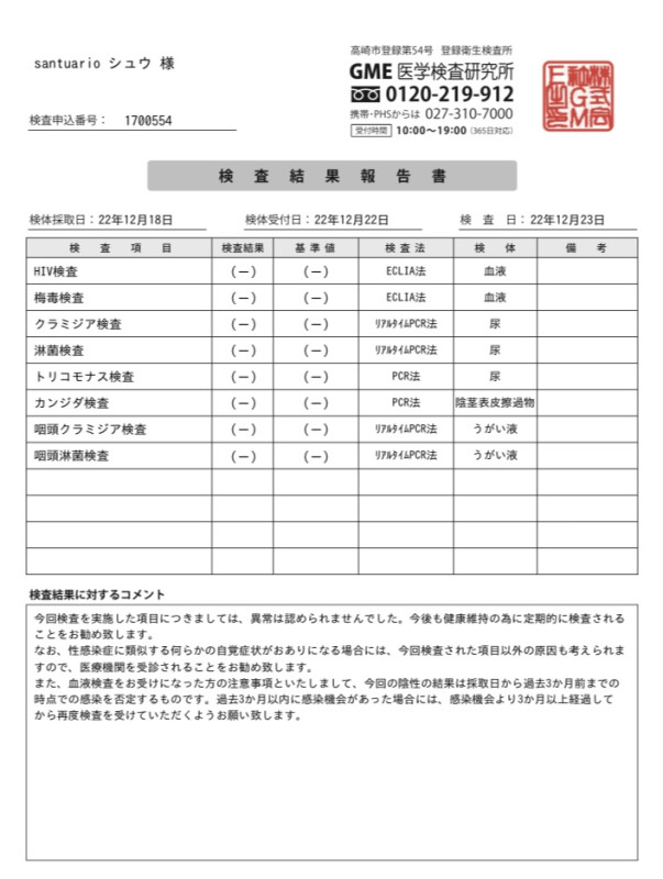 性病検査結果