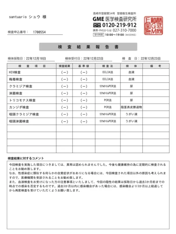 性病検査結果