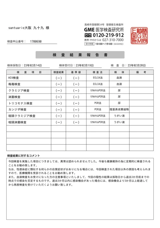 性病検査結果報告(東京ディズニーシー投函回)