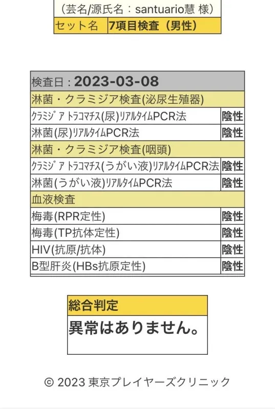 今月の報告