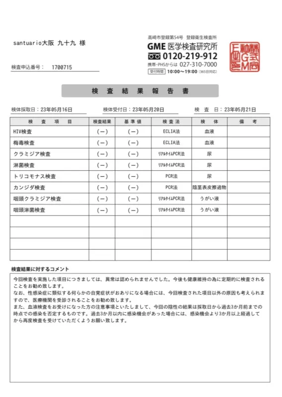 性病検査結果報告