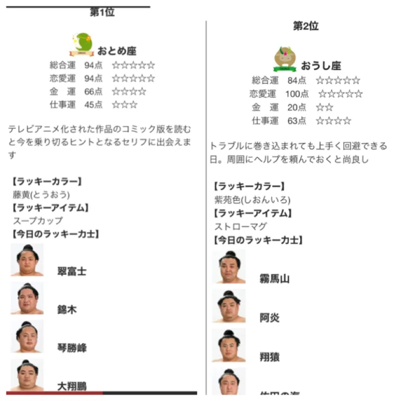 今日の力士