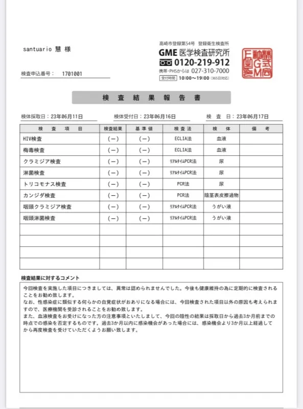 6月の性病検査結果について。