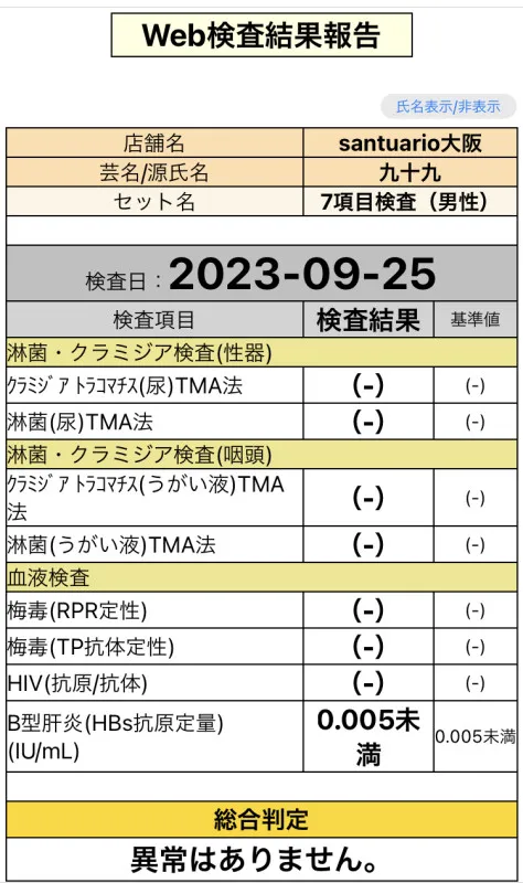 性病検査結果報告