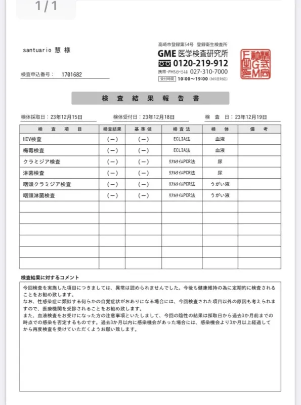 今月の検査結果について