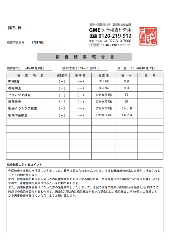 1月のご報告