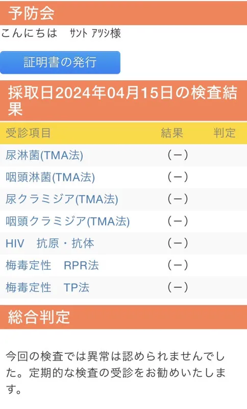 性病検査報告 4月