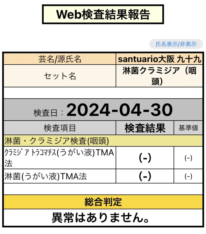 性病検査（喉だけ）結果報告