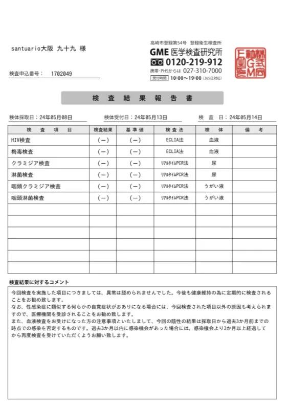 性病検査結果報告