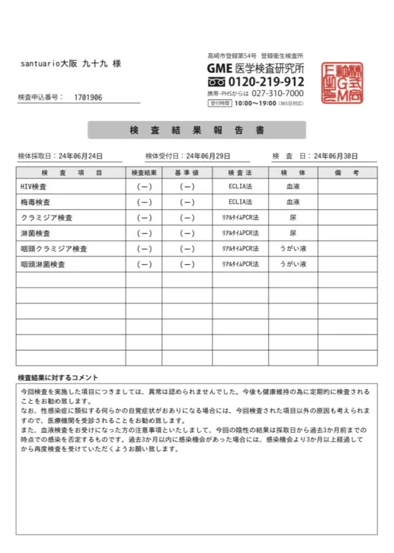 性病検査結果報告