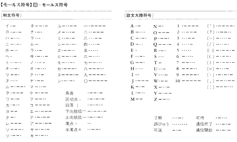 7/11 "モールス信号"