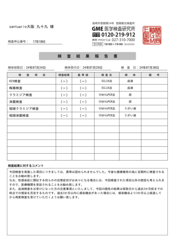 性病検査結果報告