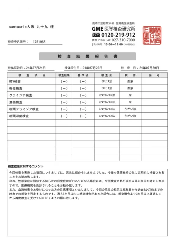 性病検査結果報告