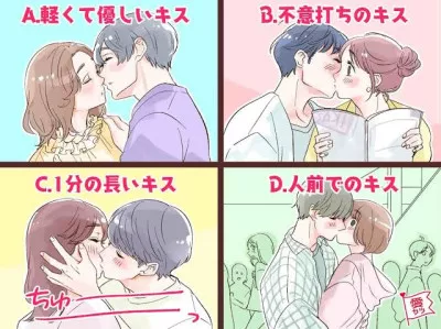 キスってすごい！