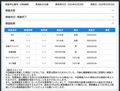 結果！
