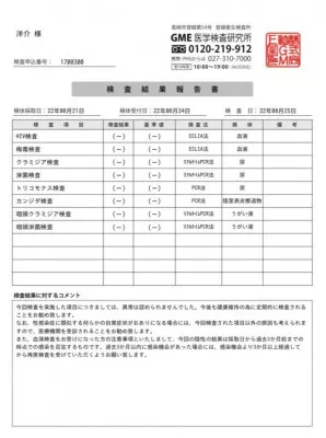 性病検査通過のご報告