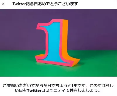 Twitter記念日