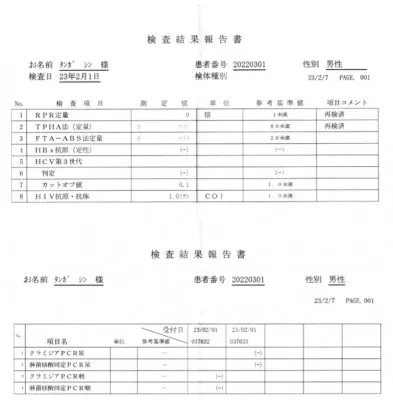 少しでも皆様に安心、安全を……  タンガシンです