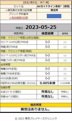 性病検査結果通過のお知らせ