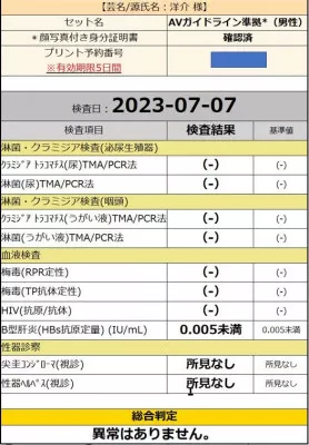 性病検査通過しました！　洋介