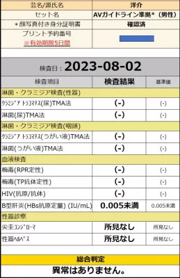 性病検査結果のお知らせ　洋介