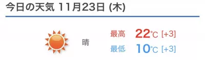 今日はかなり暑くなる日　洋介