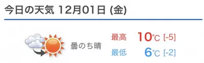 今日はさむい日！！　洋介