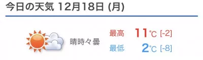 最低気温が超低い！　洋介