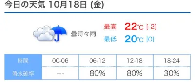 冷凍食品の日　洋介