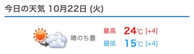 アニメの日　洋介