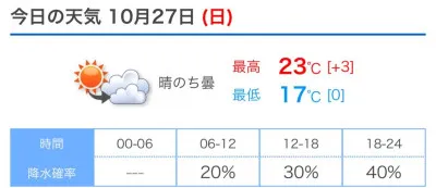 読書の日　洋介