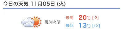 みたらし団子の日！　洋介