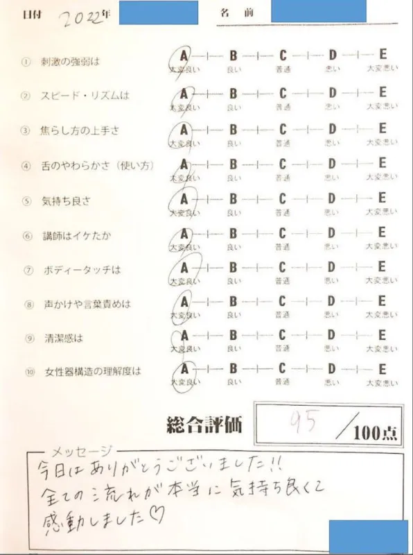 クンニ塾95点の思い出