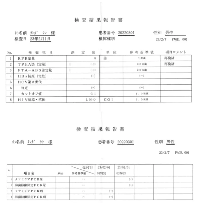 少しでも皆様に安心、安全を……  タンガシンです