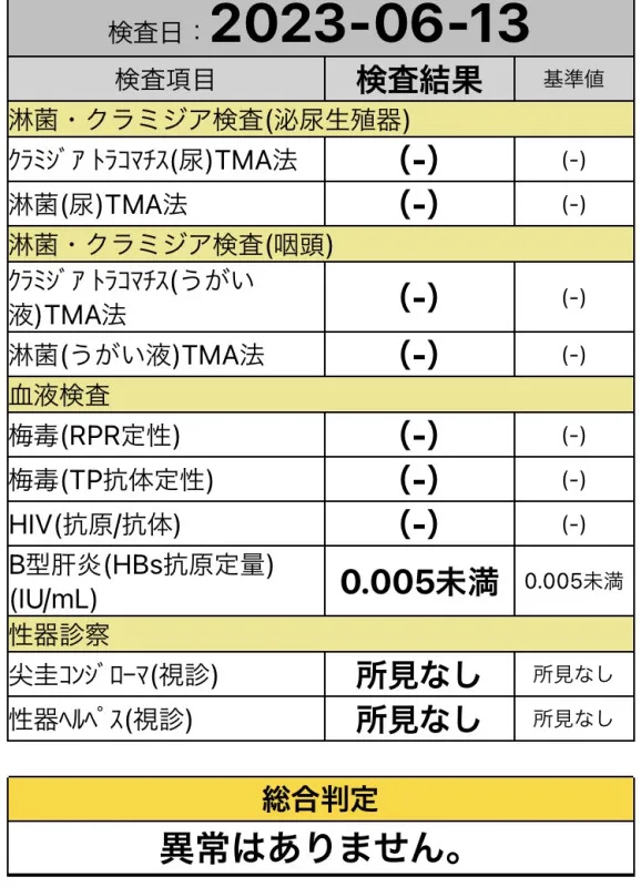 性病検査無事通過しました　洋介