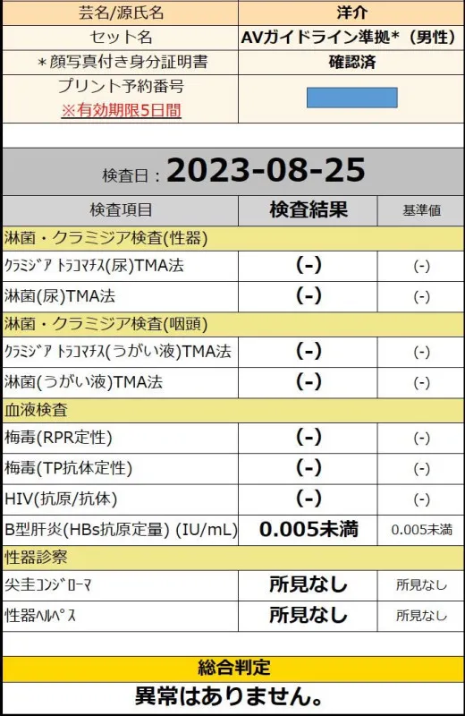 性病検査通過しました　洋介