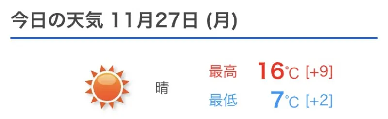 今日と明日は暖かい　洋介