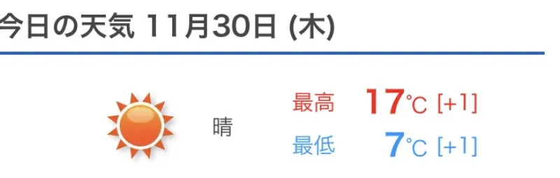 今日は11月最終日！　洋介