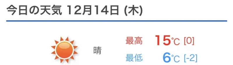 今日は赤穂浪士討ち入りの日！！　洋介