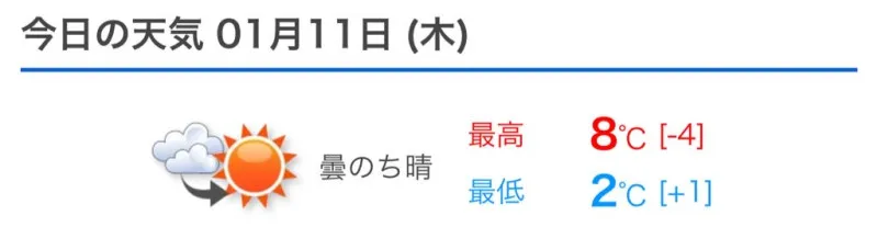 かがみびらきの日！　洋介