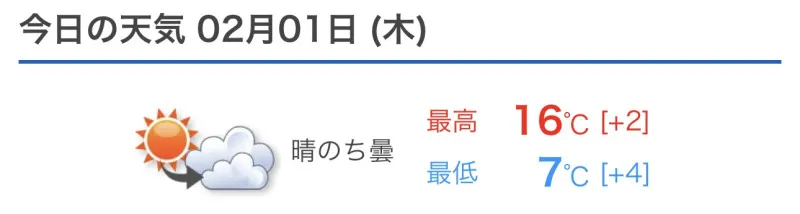 二月がはじまりました＾＾　洋介