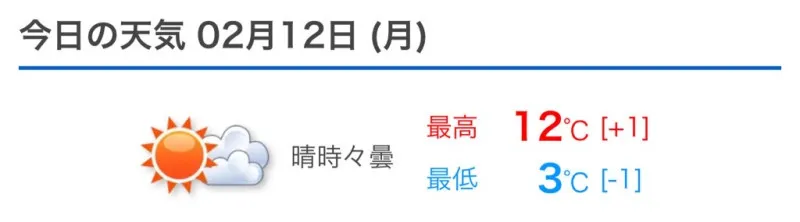 ボンカレーのお誕生日！　洋介